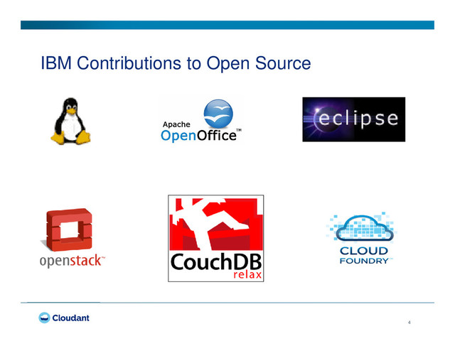 4
IBM Contributions to Open Source
