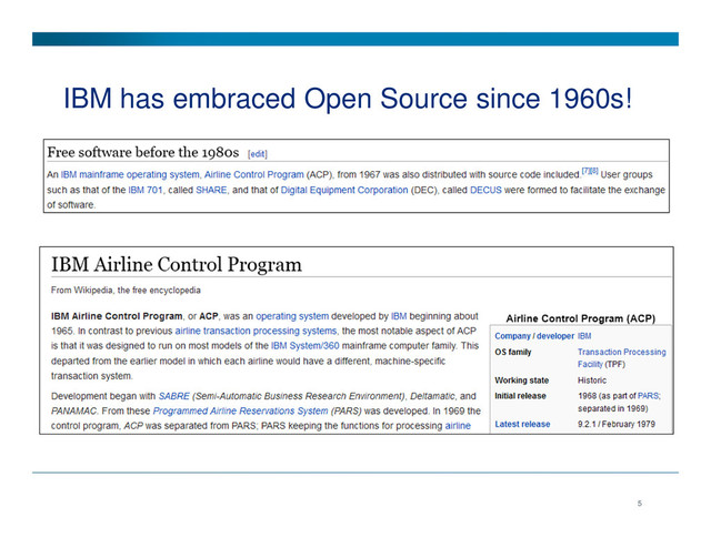 IBM has embraced Open Source since 1960s!
5
