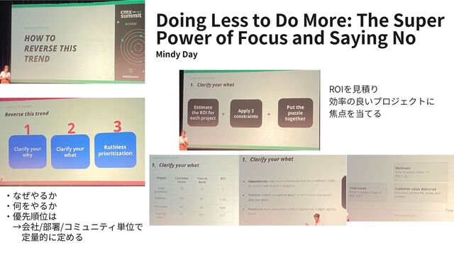 Doing Less to Do More: The Super
Power of Focus and Saying No
・なぜやるか
・何をやるか
・優先順位は
　→会社/部署/コミュニティ単位で
　　定量的に定める
ROIを見積り
効率の良いプロジェクトに
焦点を当てる
Mindy Day
