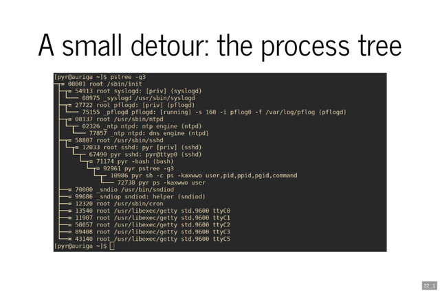 A small detour: the process tree
22 . 1

