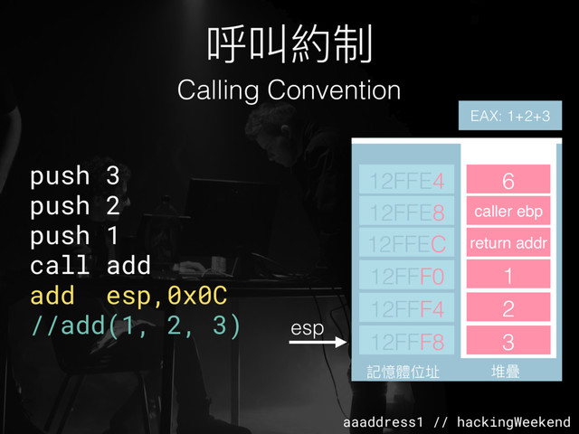 aaaddress1 // hackingWeekend
堆疊
堆疊
12FFF8
12FFF4
12FFF0
記憶體位址
3
2
1
12FFEC
12FFE8
12FFE4
呼叫約制
Calling Convention
EAX: 1+2+3
esp
push 3
push 2
push 1
call add
add esp,0x0C
//add(1, 2, 3)
return addr
6
caller ebp
