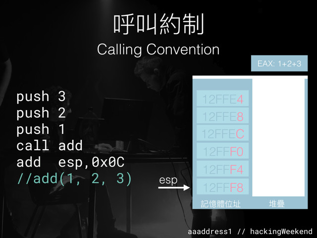 aaaddress1 // hackingWeekend
堆疊
堆疊
12FFF8
12FFF4
12FFF0
記憶體位址
12FFEC
12FFE8
12FFE4
呼叫約制
Calling Convention
EAX: 1+2+3
esp
push 3
push 2
push 1
call add
add esp,0x0C
//add(1, 2, 3)
