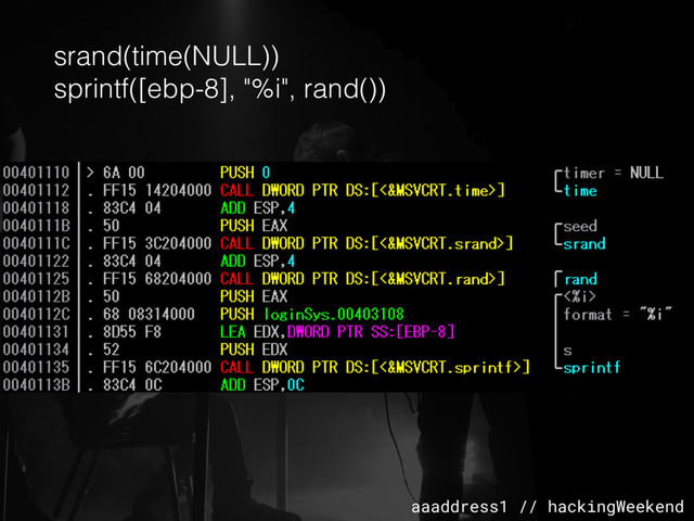 aaaddress1 // hackingWeekend
srand(time(NULL))
sprintf([ebp-8], "%i", rand())
