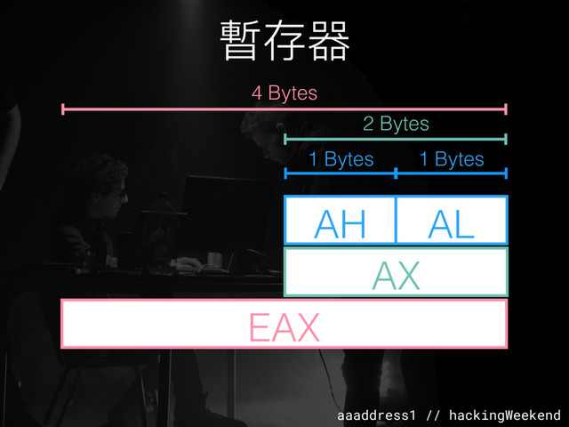 aaaddress1 // hackingWeekend
暫存器
EAX
AX
AH AL
4 Bytes
2 Bytes
1 Bytes 1 Bytes

