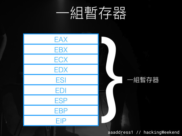 aaaddress1 // hackingWeekend
⼀一組暫存器
EAX
EBX
ECX
EDX
ESI
EDI
ESP
EBP
EIP
⼀一組暫存器
⏞

