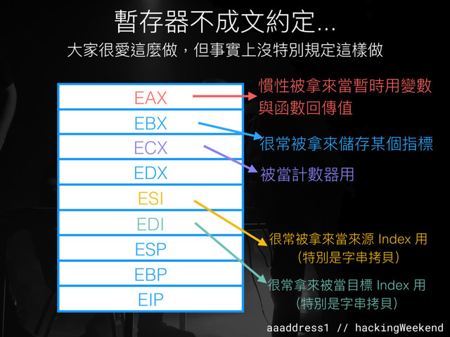 aaaddress1 // hackingWeekend
EAX
EBX
ECX
EDX
ESI
EDI
ESP
EBP
EIP
很常拿來來被當⽬目標 Index ⽤用
（特別是字串串拷⾙貝）
很常被拿來來當來來源 Index ⽤用
（特別是字串串拷⾙貝）
慣性被拿來來當暫時⽤用變數
與函數回傳值
暫存器不成⽂文約定...
⼤大家很愛這麼做，但事實上沒特別規定這樣做
很常被拿來來儲存某個指標
被當計數器⽤用
