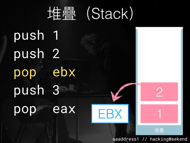 aaaddress1 // hackingWeekend
堆疊（Stack）
堆疊
堆疊
push 1
push 2
pop ebx
push 3
pop eax 1
2
EBX
