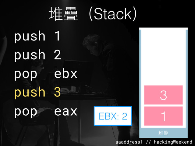 aaaddress1 // hackingWeekend
堆疊（Stack）
堆疊
堆疊
push 1
push 2
pop ebx
push 3
pop eax 1
EBX: 2
3
