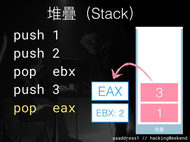 aaaddress1 // hackingWeekend
堆疊（Stack）
堆疊
堆疊
push 1
push 2
pop ebx
push 3
pop eax 1
EBX: 2
3
EAX

