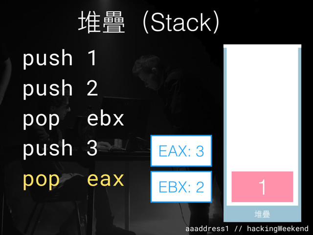 aaaddress1 // hackingWeekend
堆疊（Stack）
堆疊
堆疊
push 1
push 2
pop ebx
push 3
pop eax 1
EBX: 2
EAX: 3
