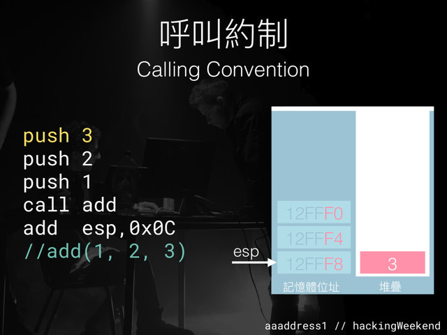 aaaddress1 // hackingWeekend
呼叫約制
Calling Convention
push 3
push 2
push 1
call add
add esp,0x0C
//add(1, 2, 3)
堆疊
堆疊
12FFF8
12FFF4
12FFF0
記憶體位址
esp
3

