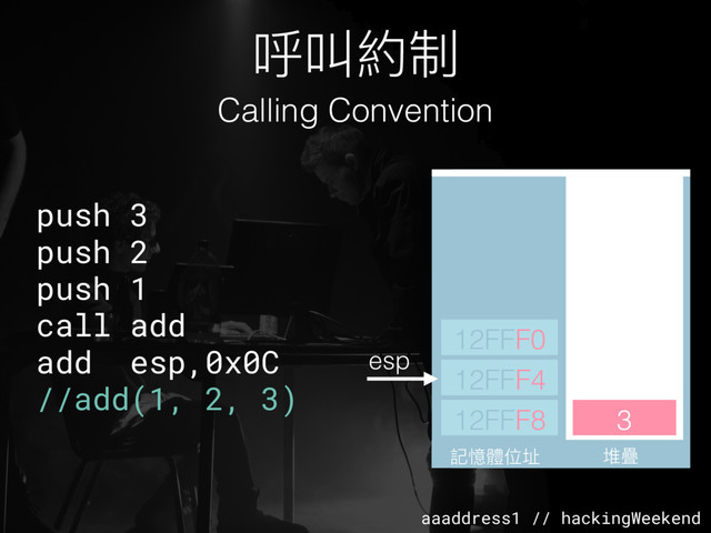 aaaddress1 // hackingWeekend
呼叫約制
Calling Convention
push 3
push 2
push 1
call add
add esp,0x0C
//add(1, 2, 3)
堆疊
堆疊
12FFF8
12FFF4
12FFF0
記憶體位址
esp
3
