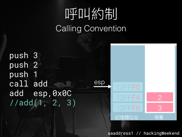 aaaddress1 // hackingWeekend
呼叫約制
Calling Convention
push 3
push 2
push 1
call add
add esp,0x0C
//add(1, 2, 3)
堆疊
堆疊
12FFF8
12FFF4
12FFF0
記憶體位址
esp
3
2
