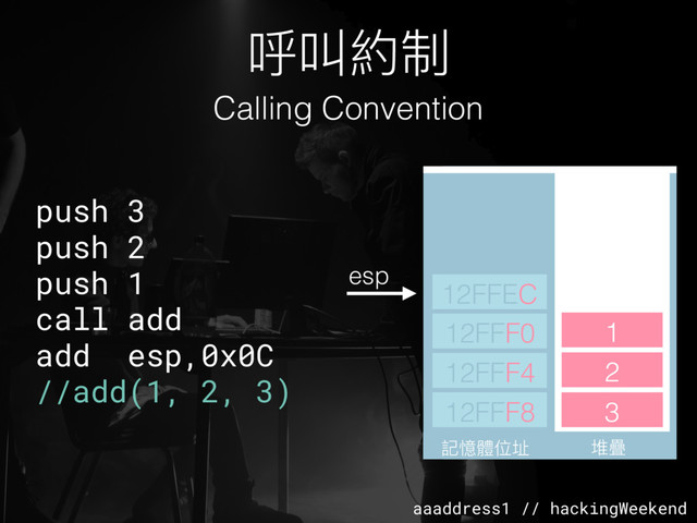 aaaddress1 // hackingWeekend
呼叫約制
Calling Convention
push 3
push 2
push 1
call add
add esp,0x0C
//add(1, 2, 3)
堆疊
堆疊
12FFF8
12FFF4
12FFF0
記憶體位址
esp
3
2
1
12FFEC
