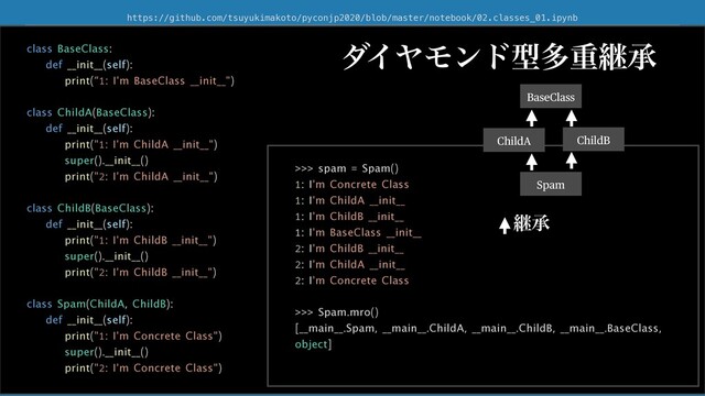 https://github.com/tsuyukimakoto/pyconjp2020/blob/master/notebook/02.classes_01.ipynb
class BaseClass:
def __init__(self):
print(“1: I'm BaseClass __init__")
class ChildA(BaseClass):
def __init__(self):
print("1: I'm ChildA __init__")
super().__init__()
print("2: I'm ChildA __init__")
class ChildB(BaseClass):
def __init__(self):
print("1: I'm ChildB __init__")
super().__init__()
print("2: I'm ChildB __init__")
class Spam(ChildA, ChildB):
def __init__(self):
print("1: I'm Concrete Class")
super().__init__()
print("2: I'm Concrete Class")
>>> spam = Spam()
1: I'm Concrete Class
1: I'm ChildA __init__
1: I'm ChildB __init__
1: I'm BaseClass __init__
2: I'm ChildB __init__
2: I'm ChildA __init__
2: I'm Concrete Class
>>> Spam.mro()
[__main__.Spam, __main__.ChildA, __main__.ChildB, __main__.BaseClass,
object]
μΠϠϞϯυܕଟॏܧঝ
BaseClass
ChildA ChildB
Spam
ܧঝ
