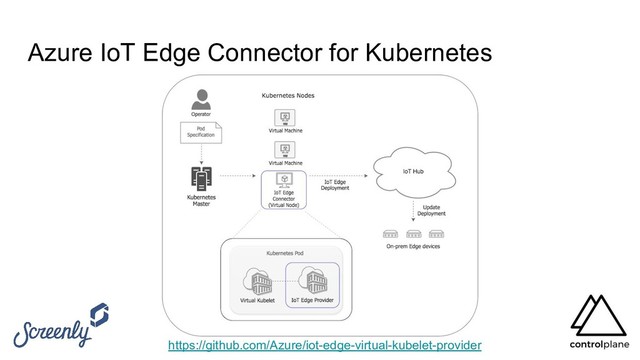 Azure IoT Edge Connector for Kubernetes
https://github.com/Azure/iot-edge-virtual-kubelet-provider
