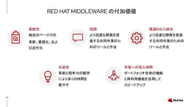 RED HAT MIDDLEWARE の付加価値
27
独自のペースでの
革新、最適化、およ
び近代化
柔軟性
より迅速な開発を促
進する共同作業のた
めのツールと手法
協調
より迅速な開発を促進
する共同作業のための
ツールと手法
最適された統合
ポートフォリオ全体の機能
と再利用機能を活用して
スピードアップ
市場への投入時間
革新と競争力の維持
により多くの時間を
費やす
生産性
