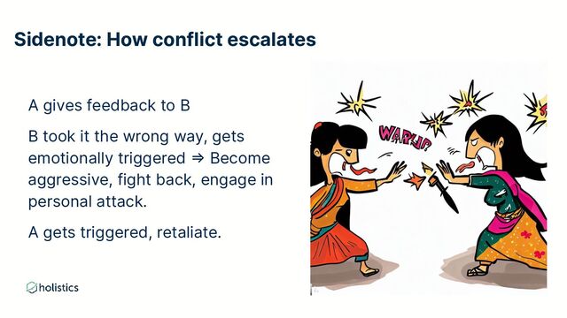 Sidenote: How conflict escalates
A gives feedback to B
B took it the wrong way, gets
emotionally triggered ⇒ Become
aggressive, fight back, engage in
personal attack.
A gets triggered, retaliate.
