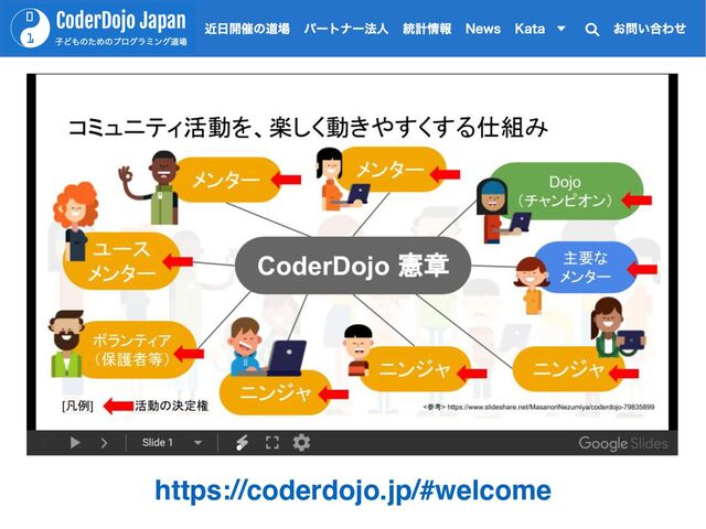 https://coderdojo.jp/#welcome

