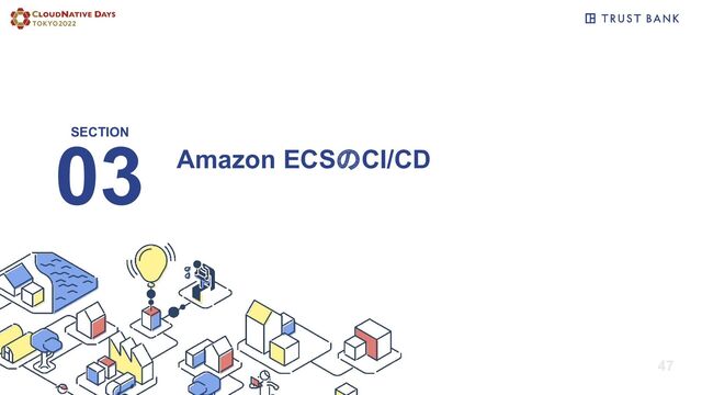 SECTION
47
03 Amazon ECSのCI/CD
