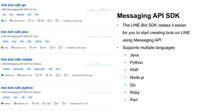 Messaging API SDK
• The LINE Bot SDK makes it easier
for you to start creating bots on LINE
using Messaging API
• Supports multiple languages
• Java
• Python
• PHP
• Node.js
• Go
• Ruby
• Perl
