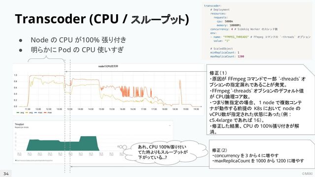 ©MIXI
34
Transcoder (CPU / スループット)
修正（2）
・concurrency を 3 から 4 に増やす
・maxReplicaCount を 1000 から 1200 に増やす
あれ、CPU 100%張り付い
てた時よりもスループットが
下がっている...?
● Node の CPU が100% 張り付き
● 明らかに Pod の CPU 使いすぎ
修正（１）
・原因が FFmpeg コマンドで一部 `-threads` オ
プションの指定漏れであることが発覚。
・FFmpeg `-threads` オプションのデフォルト値
が CPU論理コア数。
・つまり無指定の場合、 1 node で複数コンテ
ナが動作する前提の K8s において node の
vCPU数が指定された状態にあった（例 :
c5.4xlarge であれば 16）。
・修正した結果、 CPU の 100%張り付きが解
消。
