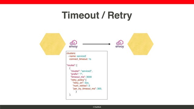 © ChatWork
Timeout / Retry
clusters:
- name: service2
connect_timeout: 1s
"routes": [
{
"cluster": "service2",
"preﬁx": "/",
"timeout_ms": 3000
"retry_policy" {
"retry_on": 5xx,
"num_retries": 3
"per_try_timeout_ms": 300,
}
},
