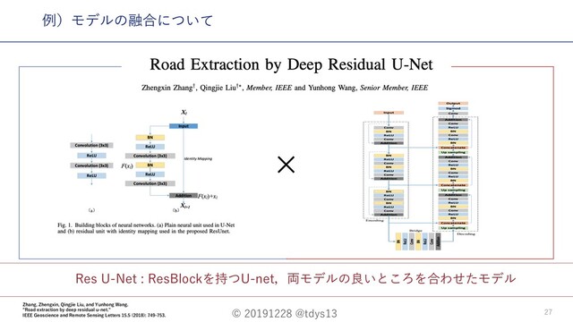 © 20191228 @tdys13 27
Res U-Net : ResBlockを持つU-net，両モデルの良いところを合わせたモデル
例）モデルの融合について
×
Zhang, Zhengxin, Qingjie Liu, and Yunhong Wang.
"Road extraction by deep residual u-net."
IEEE Geoscience and Remote Sensing Letters 15.5 (2018): 749-753.
