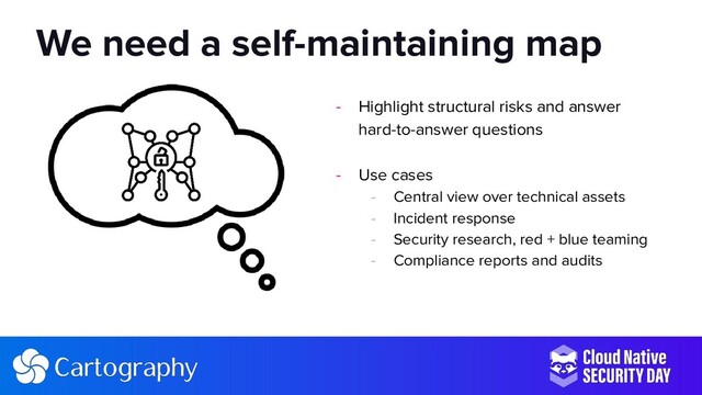 - Highlight structural risks and answer
hard-to-answer questions
- Use cases
- Central view over technical assets
- Incident response
- Security research, red + blue teaming
- Compliance reports and audits
We need a self-maintaining map
