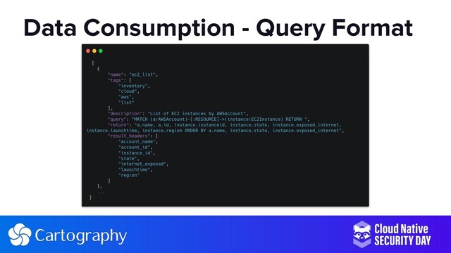 Data Consumption - Query Format
