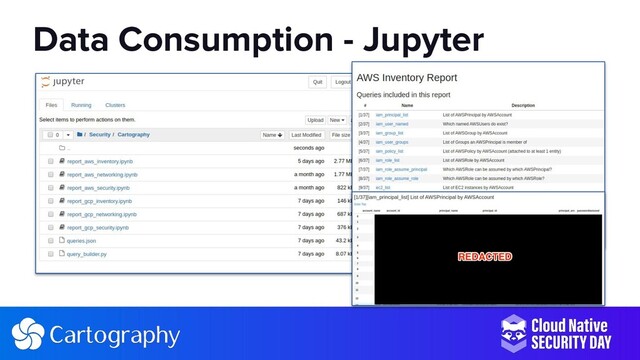 Data Consumption - Jupyter

