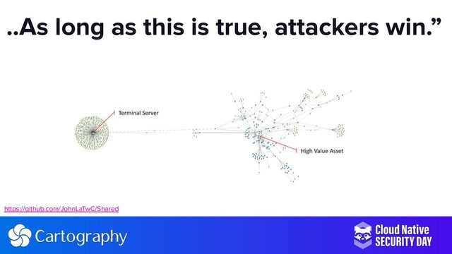 ..As long as this is true, attackers win.”
https://github.com/JohnLaTwC/Shared

