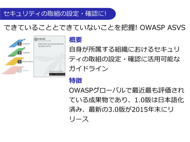 できていることとできていないことを把握! OWASP ASVS
概要
⾃⾝が所属する組織におけるセキュリ
ティの取組の設定・確認に活⽤可能な
ガイドライン
特徴
OWASPグローバルで最近最も評価され
ている成果物であり、1.0版は⽇本語化
済み、最新の3.0版が2015年末にリ
リース
セキュリティの取組の設定・確認に!
