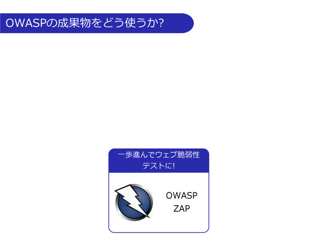 OWASPの成果物をどう使うか?
⼀歩進んでウェブ脆弱性
テストに!
OWASP
ZAP
