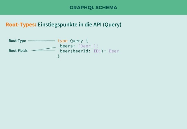 GRAPHQL SCHEMA
Root-Types: Einstiegspunkte in die API (Query)
type Query {
beers: [Beer!]!
beer(beerId: ID!): Beer
}
Root-Type
Root-Fields
