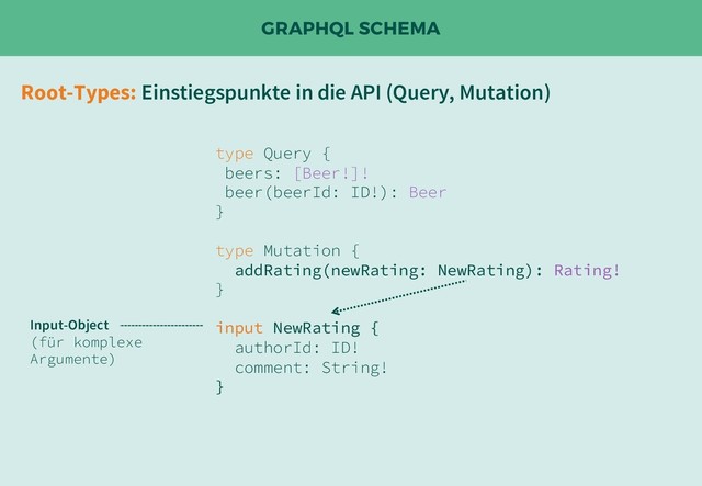 GRAPHQL SCHEMA
Root-Types: Einstiegspunkte in die API (Query, Mutation)
type Query {
beers: [Beer!]!
beer(beerId: ID!): Beer
}
type Mutation {
addRating(newRating: NewRating): Rating!
}
input NewRating {
authorId: ID!
comment: String!
}
Input-Object
(für komplexe
Argumente)
