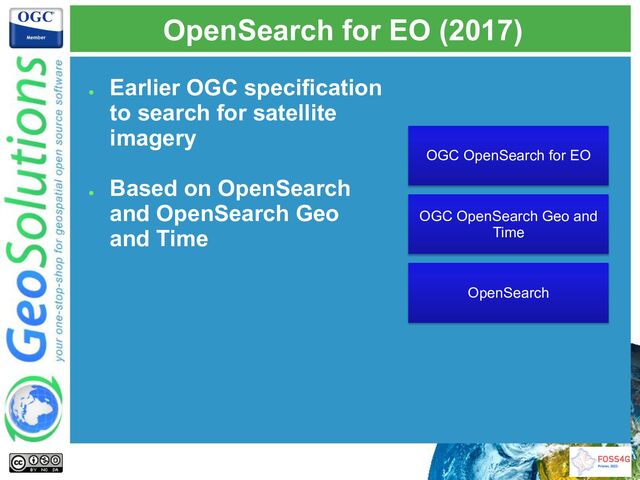 OpenSearch for EO (2017)
●
Earlier OGC specification
to search for satellite
imagery
●
Based on OpenSearch
and OpenSearch Geo
and Time
OpenSearch
OGC OpenSearch Geo and
Time
OGC OpenSearch for EO
