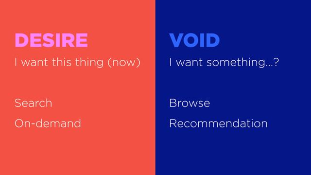 I want this thing (now)
Search
On-demand
I want something…?
Browse
Recommendation
DESIRE VOID
