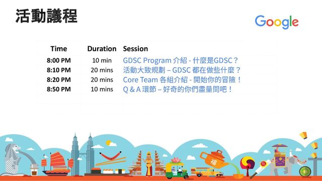Time Duration Session
8:00 PM 10 min
8:10 PM 20 mins
8:20 PM 20 mins
8:50 PM 10 mins
活動議程
