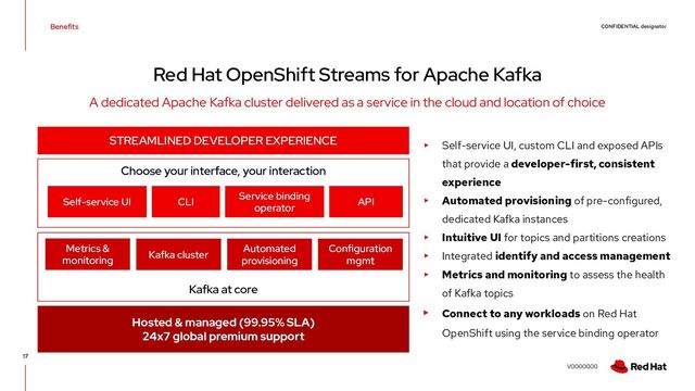 CONFIDENTIAL designator
V0000000
Benefits
17
Kafka at core
Choose your interface, your interaction
Red Hat OpenShift Streams for Apache Kafka
A dedicated Apache Kafka cluster delivered as a service in the cloud and location of choice
Metrics &
monitoring
Automated
provisioning
Hosted & managed (99.95% SLA)
24x7 global premium support
Kafka cluster
STREAMLINED DEVELOPER EXPERIENCE
Configuration
mgmt
Self-service UI
Service binding
operator
API
CLI
▸ Self-service UI, custom CLI and exposed APIs
that provide a developer-first, consistent
experience
▸ Automated provisioning of pre-configured,
dedicated Kafka instances
▸ Intuitive UI for topics and partitions creations
▸ Integrated identify and access management
▸ Metrics and monitoring to assess the health
of Kafka topics
▸ Connect to any workloads on Red Hat
OpenShift using the service binding operator
