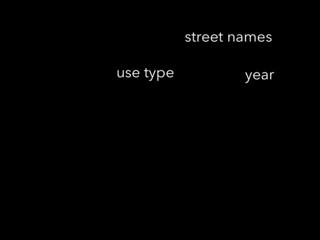 use type
street names
year
