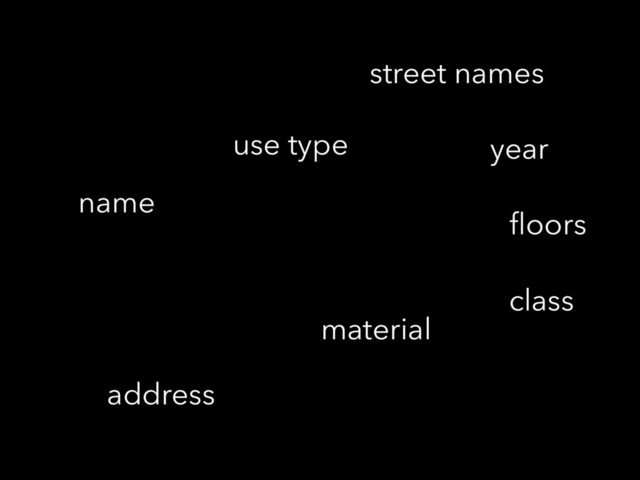 material
use type
street names
address
ﬂoors
name
class
year
