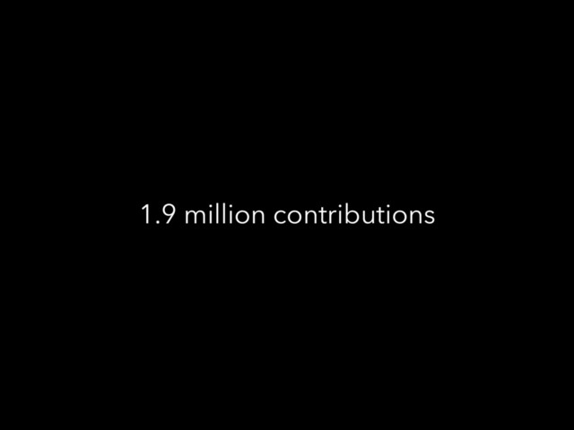 1.9 million contributions
