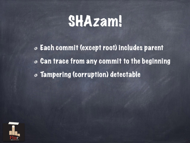 SHAzam!
Each commit (except root) includes parent
Can trace from any commit to the beginning
Tampering (corruption) detectable
antisocial network

