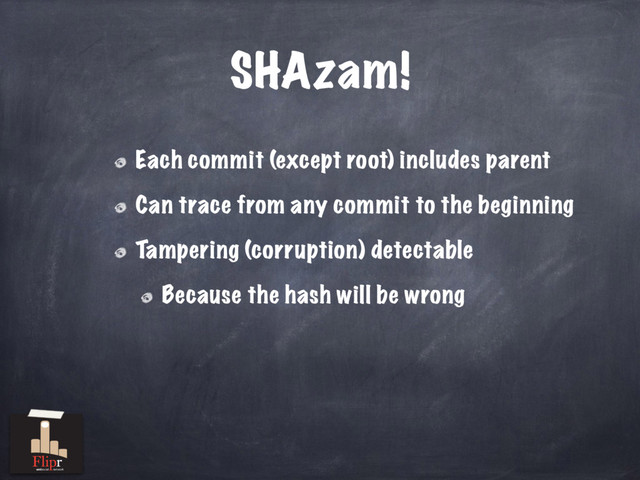 SHAzam!
Each commit (except root) includes parent
Can trace from any commit to the beginning
Tampering (corruption) detectable
Because the hash will be wrong
antisocial network
