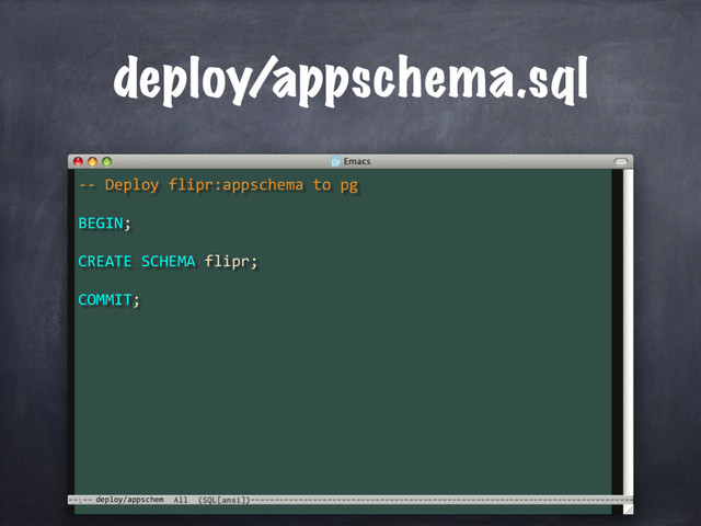 deploy/appschem
deploy/appschema.sql
-- Deploy flipr:appschema to pg
BEGIN;
COMMIT;
CREATE SCHEMA flipr;
