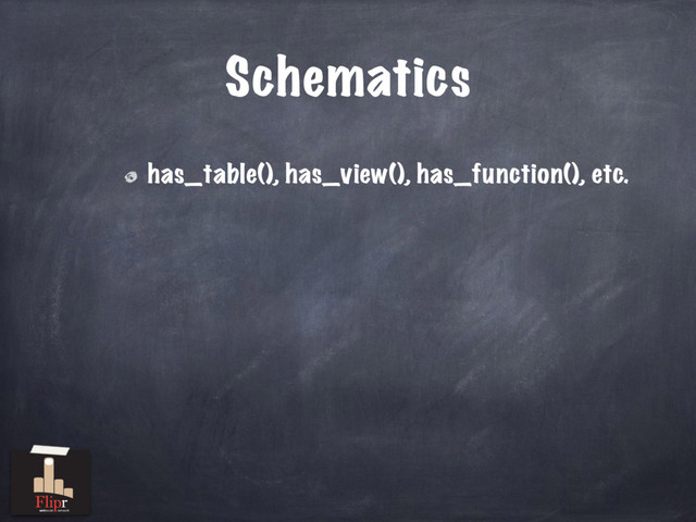 Schematics
has_table(), has_view(), has_function(), etc.
antisocial network
