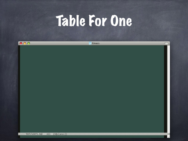 test/users.sql
Table For One
