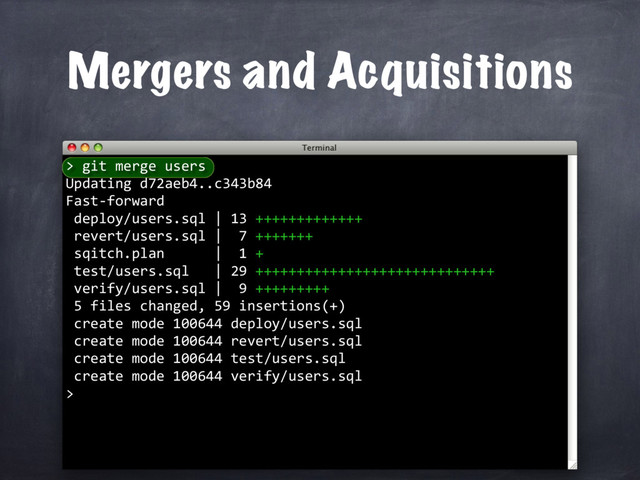 git merge users
Updating d72aeb4..c343b84
Fast-forward
deploy/users.sql | 13 +++++++++++++
revert/users.sql | 7 +++++++
sqitch.plan | 1 +
test/users.sql | 29 +++++++++++++++++++++++++++++
verify/users.sql | 9 +++++++++
5 files changed, 59 insertions(+)
create mode 100644 deploy/users.sql
create mode 100644 revert/users.sql
create mode 100644 test/users.sql
create mode 100644 verify/users.sql
>
Mergers and Acquisitions
>
