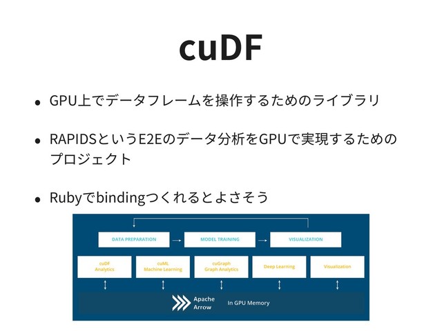 cuDF
• GPU上でデータフレームを操作するためのライブラリ
• RAPIDSというE2Eのデータ分析をGPUで実現するための
プロジェクト
• Rubyでbindingつくれるとよさそう
